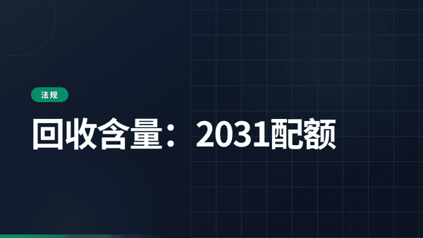 电池护照回收含量：2031年配额指南